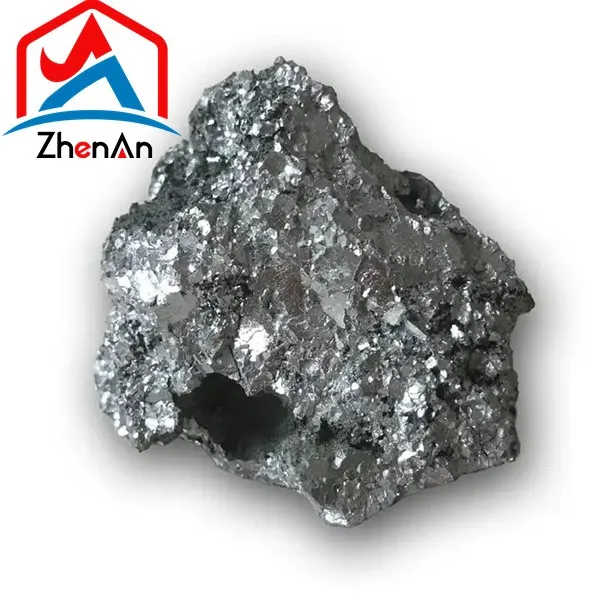 High Carbon Ferro Chrome suppliers